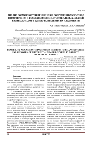 Анализ возможностей применения современных способов изготовления и восстановления автомобильных деталей разных классов с целью повышения их надежности