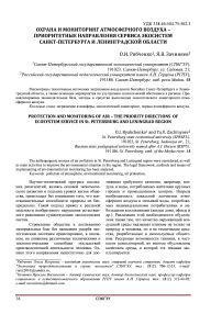 Охрана и мониторинг атмосферного воздуха - приоритетные направления сервиса экосистем Санкт-Петербурга и Ленинградской области