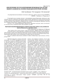 Обеспечение ресурсосбережения производства путем выбора банков на основе подходов нечеткой логики