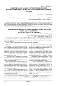 Сравнительный анализ методов технического диагностирования при оценке технического состояния объекта