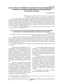 Залог успеха устойчивого развития отрасли медицинского приборостроения оптимизация организационной структуры отрасли