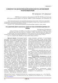 К вопросу об экологической безопасности автономной Республики Крым