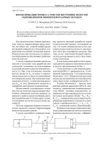 Интенсификация процесса очистки внутренних полостей гидроцилиндров пневмогидроударным методом