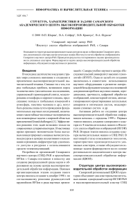 Структура, характеристики и задачи Самарского академического центра высокопроизводительной обработки информации