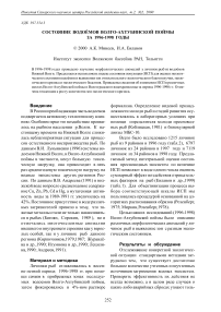 Состояние водоёмов Волго-Ахтубинской поймы за 1996-1998 годы