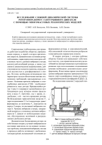 Исследование сложной динамической системы ротор-опора-корпус газотурбинного двигателя с помощью многомассовых реологических моделей