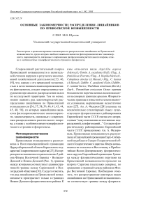 Основные закономерности распределения лишайников по Приволжской возвышенности