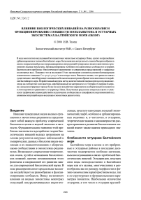 Влияние биологических инвазий на разнообразие и функционирование сообществ зоопланктона в эстуарных экосистемах Балтийского моря (обзор)