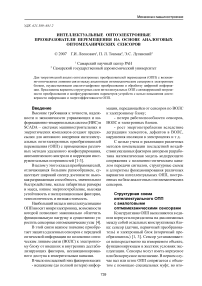 Интеллектуальные оптоэлектронные преобразователи перемещения на основе аналоговых оптомеханических сенсоров