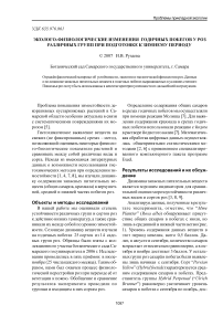 Эколого-физиологические изменения годичных побегов у роз различных групп при подготовке к зимнему периоду