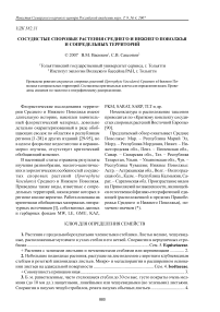 Сосудистые споровые растения Среднего и Нижнего Поволжья и сопредельных территорий