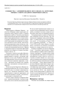 Сообщества с доминированием Rhus coriaria на береговых обрывах северо-западного побережья Кавказа