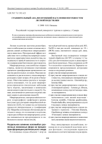 Сравнительный анализ функций населения ногохвосток лесной подстилки