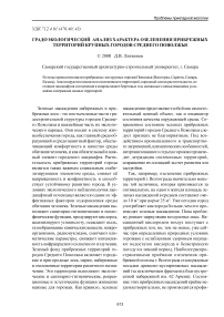 Градоэкологический анализ характера озеленения прибрежных территорий крупных городов Среднего Поволжья