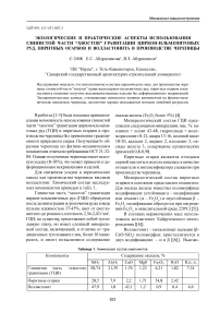 Экологические и практические аспекты использования глинистой части хвостов гравитации циркон-ильменитовых руд, пиритных огарков и волластонита в производстве черепицы