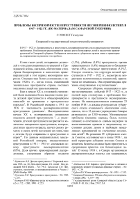 Проблемы беспризорности и преступности несовершеннолетних в 1917 - 1922 гг. (по материалам Самарской губернии)