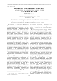 Специфика лимитирующих факторов, влияющих на соколообразных птиц Самарской области