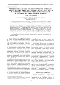 Фенетический анализ краниологических признаков малой лесной мыши (Sylvaemus uralensis Pall.) в условиях загрязнения тяжелыми металлами в среднегорьях Центрального Кавказа