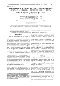 Вариабельность содержания вторичных метаболитов Achillea nobilis L. в условиях Южного Урала