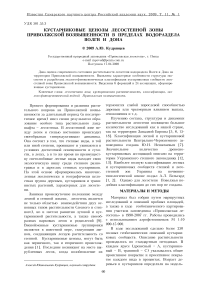 Кустарниковые ценозы лесостепной зоны Приволжской возвышенности в пределах водораздела Волги и Дона