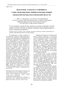 Некоторые аспекты устойчивого существования популяций млекопитающих (объектов охоты) в Белгородской области