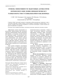 Уровень эффективности эндогенных активаторов перекисного окисления липидов мембран у разных возрастов гусениц непарного шелкопряда