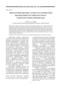 Многолетняя динамика летнего населения птиц высокогорий Баргузинского хребта (северо-восточное Прибайкалье)