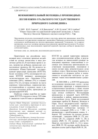 Возобновительный потенциал производных лесов Южно-Уральского государственного природного заповедника