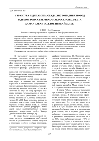 Структура и динамика опада листопадных пород в древостоях северного макросклона хребта Хамар-Дабан (Южное Прибайкалье)