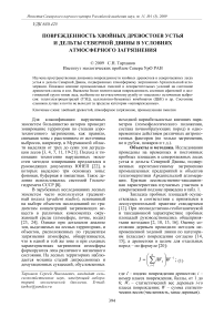 Поврежденность хвойных древостоев устья и дельты Северной Двины в условиях атмосферного загрязнения