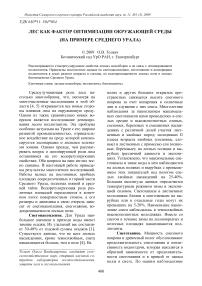 Лес как фактор оптимизации окружающей среды (на примере Среднего Урала)