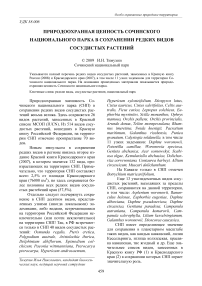 Природоохранная ценность Сочинского национального парка в сохранении редких видов сосудистых растений