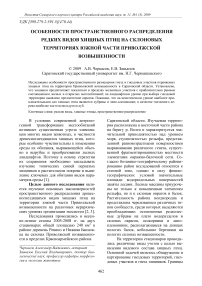 Особенности пространственного распределения редких видов хищных птиц на склоновых территориях южной части Приволжской возвышенности