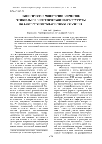 Экологический мониторинг элементов региональной энергетической инфраструктуры по фактору электромагнитного излучения