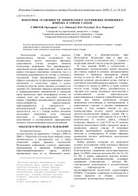 Некоторые особенности химического загрязнения почвенного покрова в городе Самаре