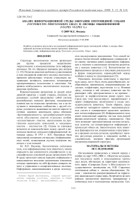 Анализ информационной среды обитания енотовидной собаки (Nyctereutes procyonoides Gray) и лисицы обыкновенной (Vulpes vulpes L.)