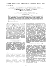 Состав и сезонная динамика доминирующих видов в фитопланктоне Ивановского водохранилища (Волжский плес)