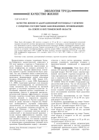 Качество жизни и адаптационный потенциал у мужчин с сердечно-сосудистыми заболеваниями, проживающих на Севере и юге Тюменской области