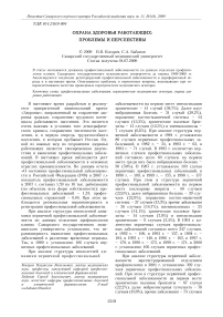 Охрана здоровья работающих: проблемы и перспективы