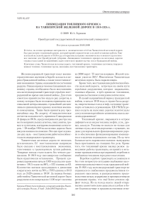 Ликвидация топливного кризиса на Ташкентской железной дороге в 1918-1924 гг.