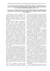 Г. З. Асанова, А. Н. Бармин, М. М. Иолин, Р. В. Кондрашин. Влияние астраханской промышленной агломерации на трансформацию природно-территориальных и аквальных комплексов. Астрахань. ООО КПЦ «Полиграфком». 2009. - 254 с