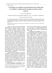 Стабильность развития средиземноморских древесных растений в условиях интродукции на Центральном Кавказе