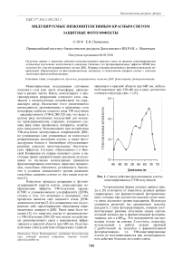 Индуцируемые низкоинтенсивным красным светом защитные фотоэффекты