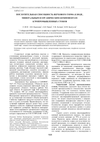 Поглотительная способность верхового торфа к воде, минеральным и органическим компонентам агропромышленных стоков