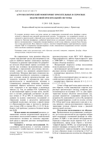 Агроэкологический мониторинг оросительных и сбросных вод рисовой оросительной системы