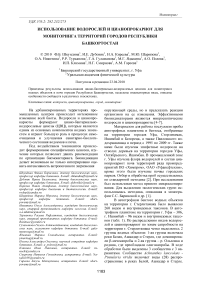 Использование водорослей и цианопрокариот для мониторинга территорий городов Республики Башкортостан