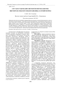 Состав и содержание пигментов фитопланктона Выгозерско-Ондского водохранилища в летний период