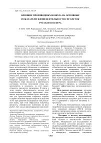 Влияние производных ионола на основные показатели жизнедеятельности сеголеток русского осетра