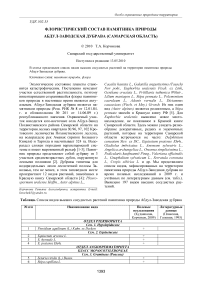 Флористический состав памятника природы Абдул-Заводская дубрава (Самарская область)