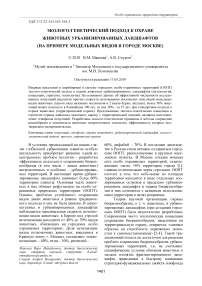 Эколого-генетический подход к охране животных урбанизированных ландшафтов (на примере модельных видов в городе Москве)